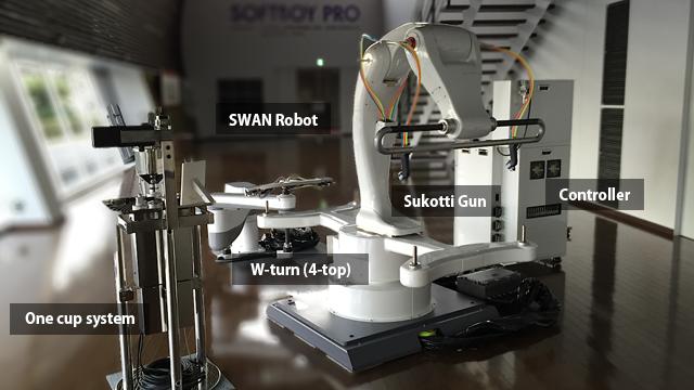 Robot phun sơn Swan Anest Iwata